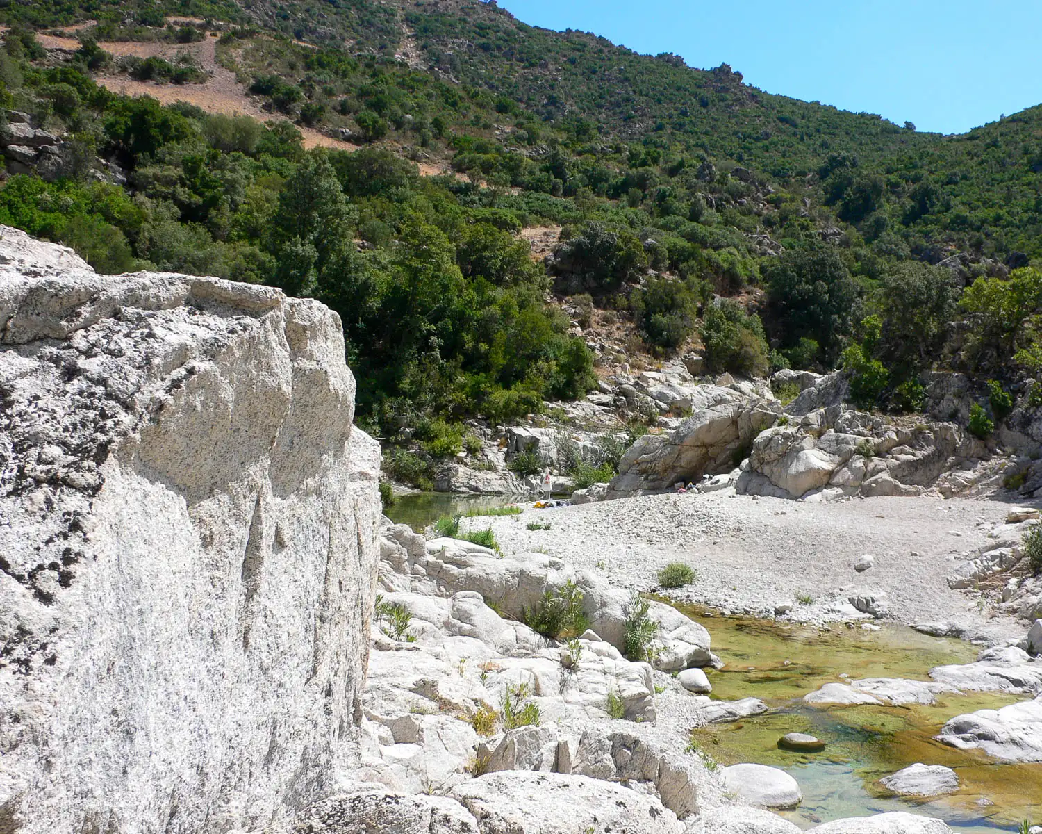 River near Gola di Gorroppu