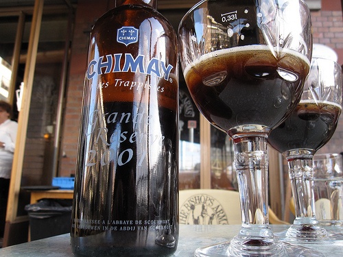 Chimay Grande Réserve Beer Photo: Bernt Rostad of Flickr