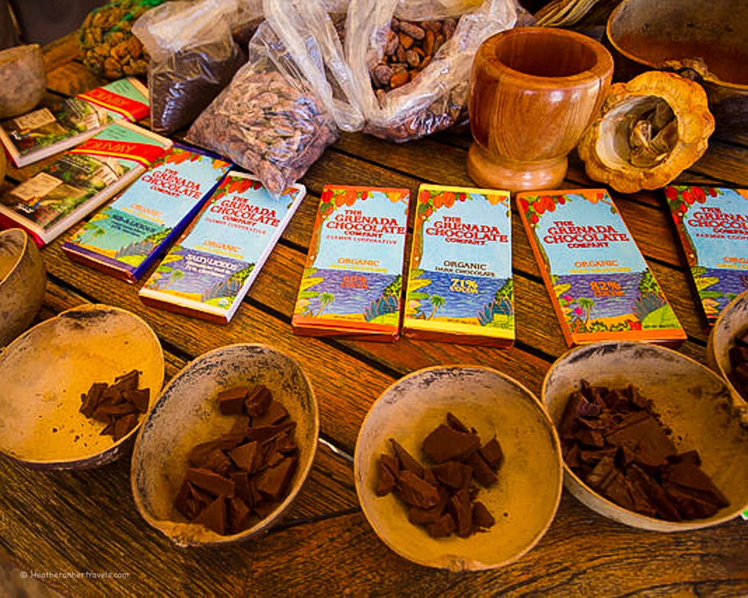 Grenada Chocolate Festival